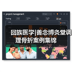 回族医学|善念博灸堂调理骨折案例集锦