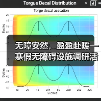 无障安然,盈盈赴暖—寒假无障碍设施调研活动(图2) 无障安然,盈盈赴暖—寒假无障碍设施调研活动(图2)