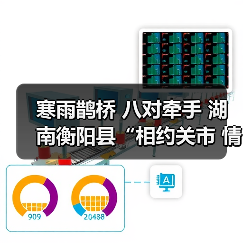 寒雨鹊桥 八对牵手 湖南衡阳县“相约关市 情定盘古”乡村相亲节圆满举行(图2) 寒雨鹊桥 八对牵手 湖南衡阳县“相约关市 情定盘古”乡村相亲节圆满举行(图2)
