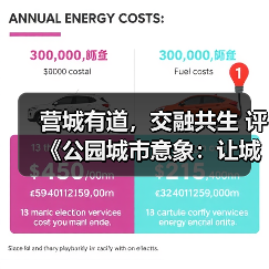 营城有道,交融共生 评《公园城市意象:让城市自然有序生长》中的城市 发展(图4) 营城有道,交融共生 评《公园城市意象:让城市自然有序生长》中的城市 发展(图4)