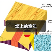 塬上的童年（图2）