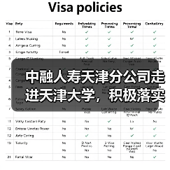 中融人寿天津分公司走进天津大学,积极落实“金融为民惠民便民”服务理念(图3) 中融人寿天津分公司走进天津大学,积极落实“金融为民惠民便民”服务理念(图3)