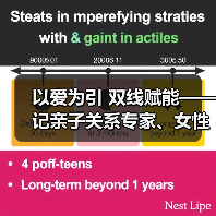 以爱为引 双线赋能——记亲子关系专家、女性成长导师陈荣(图2) 以爱为引 双线赋能——记亲子关系专家、女性成长导师陈荣(图2)