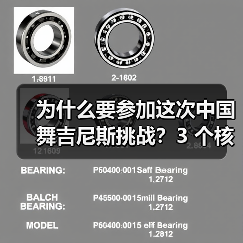 为什么要参加这次中国舞吉尼斯挑战?3 个核心理由告诉你(图4) 为什么要参加这次中国舞吉尼斯挑战?3 个核心理由告诉你(图4)