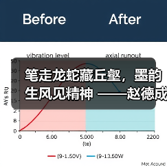 笔走龙蛇藏丘壑，墨韵生风见精神 ——赵德成先生书法欣赏（图2）