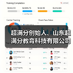 超满分创始人、山东超满分教育科技有限公司董事长林兵