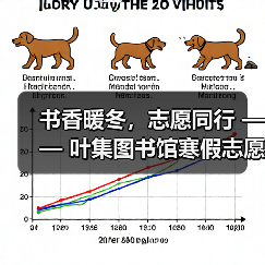 书香暖冬，志愿同行 —— 叶集图书馆寒假志愿服务圆满落幕