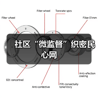 社区“微监督”织密民心网