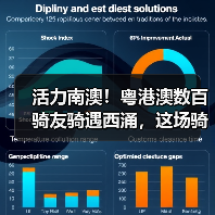 活力南澳!粤港澳数百骑友骑遇西涌,这场骑行活动太上头(图4) 活力南澳!粤港澳数百骑友骑遇西涌,这场骑行活动太上头(图4)