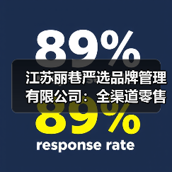 江苏丽巷严选品牌管理有限公司:全渠道零售新范式,解锁品牌增长密码(图3) 江苏丽巷严选品牌管理有限公司:全渠道零售新范式,解锁品牌增长密码(图3)