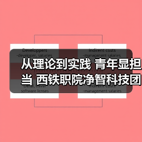 从理论到实践 青年显担当 西铁职院净智科技团队科创赋能行业发展（图2）