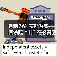 创新为翼 实践为基——西铁院“制”在必得团队攻关动车制动监测（图3）