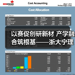 以赛促创研新材 产学融合筑根基——浙大宁理恒燠科技团队深耕极端环境温控(图3) 以赛促创研新材 产学融合筑根基——浙大宁理恒燠科技团队深耕极端环境温控(图3)