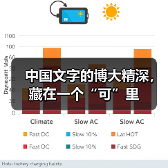 中国文字的博大精深,藏在一个“可”里(图2) 中国文字的博大精深,藏在一个“可”里(图2)