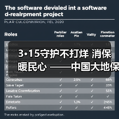 3·15守护不打烊 消保暖民心 ——中国大地保险浙江分公司开展3·15宣教服务活动(图4) 3·15守护不打烊 消保暖民心 ——中国大地保险浙江分公司开展3·15宣教服务活动(图4)