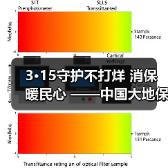 3·15守护不打烊 消保暖民心 ——中国大地保险浙江分公司开展3·15宣教服务活动（图2）
