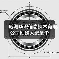 威海华识信息技术有限公司创始人纪圣华(图1) 威海华识信息技术有限公司创始人纪圣华(图1)