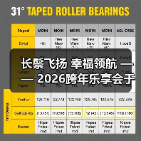 长鬃飞扬 幸福领航 —— 2026跨年乐享会于北京朝阳剧场华彩绽放(图4) 长鬃飞扬 幸福领航 —— 2026跨年乐享会于北京朝阳剧场华彩绽放(图4)