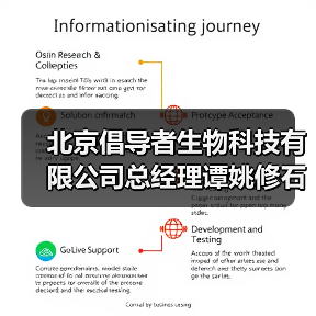 北京倡导者生物科技有限公司总经理谭姚修石(图2) 北京倡导者生物科技有限公司总经理谭姚修石(图2)