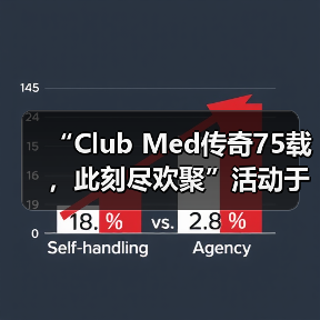 “Club Med传奇75载，此刻尽欢聚”活动于巴赛别墅举办，续写中法文旅合作新篇（图3）