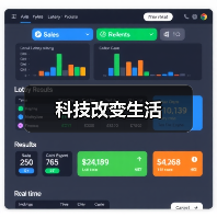 科技改变生活