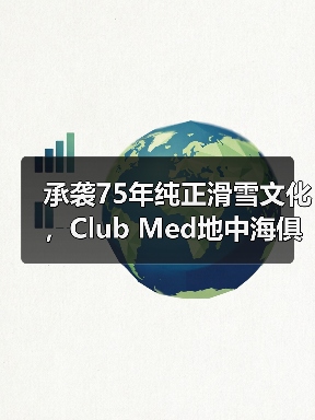 承袭75年纯正滑雪文化,Club Med地中海俱乐部邀请宾客共赴雪季之约(图4) 承袭75年纯正滑雪文化,Club Med地中海俱乐部邀请宾客共赴雪季之约(图4)