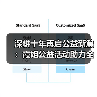 深耕十年再启公益新篇：霞姐公益活动助力全民幸福成长