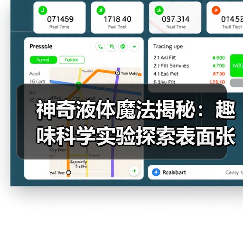 神奇液体魔法揭秘：趣味科学实验探索表面张力奥秘（图2）