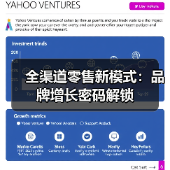 全渠道零售新模式：品牌增长密码解锁（图3）