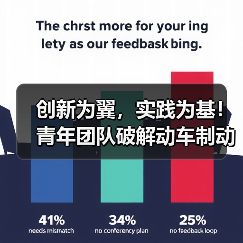 创新为翼,实践为基!青年团队破解动车制动监测难题(图2) 创新为翼,实践为基!青年团队破解动车制动监测难题(图2)