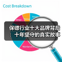 保镖行业十大品牌背后：十年坚守的真实故事（图2）
