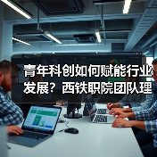 青年科创如何赋能行业发展?西铁职院团队理论实践破局(图3) 青年科创如何赋能行业发展?西铁职院团队理论实践破局(图3)