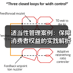 适当性管理案例:保障消费者权益的实践解析(图2) 适当性管理案例:保障消费者权益的实践解析(图2)