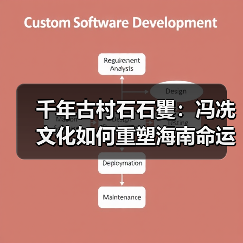 千年古村石石矍:冯冼文化如何重塑海南命运?(图3) 千年古村石石矍:冯冼文化如何重塑海南命运?(图3)