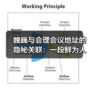 魏巍与会理会议地址的隐秘关联:一段鲜为人知的往事(图4) 魏巍与会理会议地址的隐秘关联:一段鲜为人知的往事(图4)