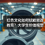 红色文化如何赋能思政教育?大学生价值观塑造新路径(图2) 红色文化如何赋能思政教育?大学生价值观塑造新路径(图2)