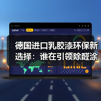 德国进口乳胶漆环保新选择:谁在引领除醛涂料潮流?(图2) 德国进口乳胶漆环保新选择:谁在引领除醛涂料潮流?(图2)