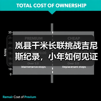 岚县千米长联挑战吉尼斯纪录，小年如何见证文明传承？（图3）