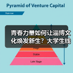 青春力量如何让淄博文化焕发新生？大学生线上解锁非遗新魅力（图2）
