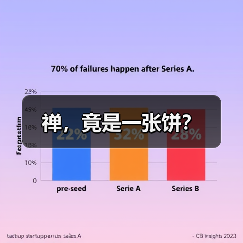 禅,竟是一张饼?(图4) 禅,竟是一张饼?(图4)