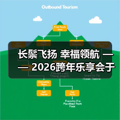 长鬃飞扬 幸福领航 —— 2026跨年乐享会于北京朝阳剧场华彩绽放