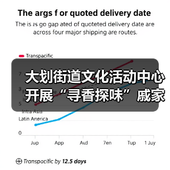 大划街道文化活动中心开展“寻香探味”戚家湾非遗研学小课堂活动（图3）