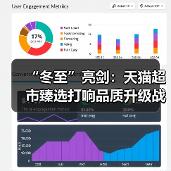 “冬至”亮剑：天猫超市臻选打响品质升级战（图4）