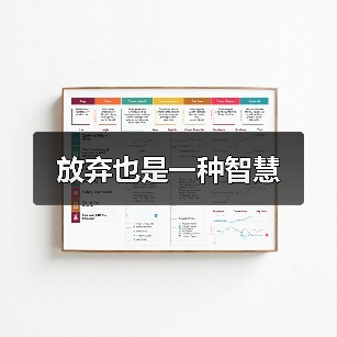 放弃也是一种智慧（图3）