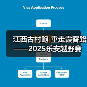 江西古村跑 重走霞客路 ——2025乐安越野赛以奔跑致敬霞客精神(图3) 江西古村跑 重走霞客路 ——2025乐安越野赛以奔跑致敬霞客精神(图3)