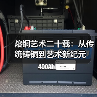 熔铜艺术二十载：从传统铸铜到艺术新纪元（图4）