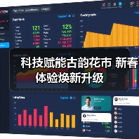 科技赋能古韵花市 新春体验焕新升级(图3) 科技赋能古韵花市 新春体验焕新升级(图3)