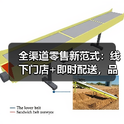 全渠道零售新范式：线下门店+即时配送，品牌增长如何实现？