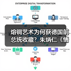 熔铜艺术为何获德国前总统收藏？朱炳仁《情深和鸣》见证中德文化互鉴（图3）