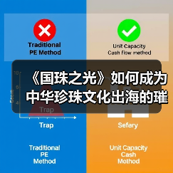 《国珠之光》如何成为中华珍珠文化出海的璀璨名片(图2) 《国珠之光》如何成为中华珍珠文化出海的璀璨名片(图2)